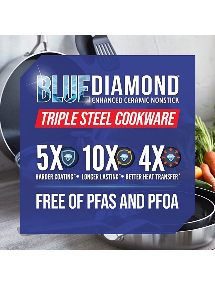 Blue Diamond Cookware Tri-Ply Stainless Steel Ceramic Nonstick 1.27QT Chef Saute Pan with Lid PFAS-Free Multi Clad Induction Dishwasher Safe Oven Safe Silver - BQY80N1PF