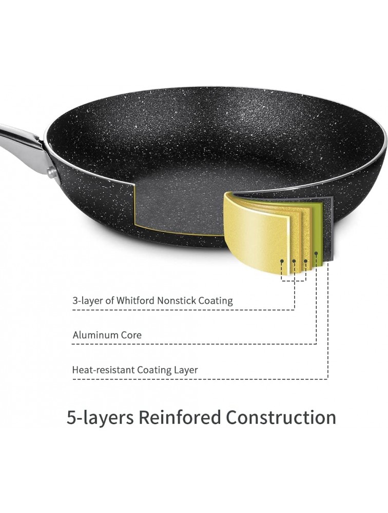 Nonstick Frying Pan Induction Skillet Pans 24cm Omelet Chef’s Pan with Granite Coating-PFOA Free S.S Handle Oven & Dishwasher Safe Black - BOHFTFY48