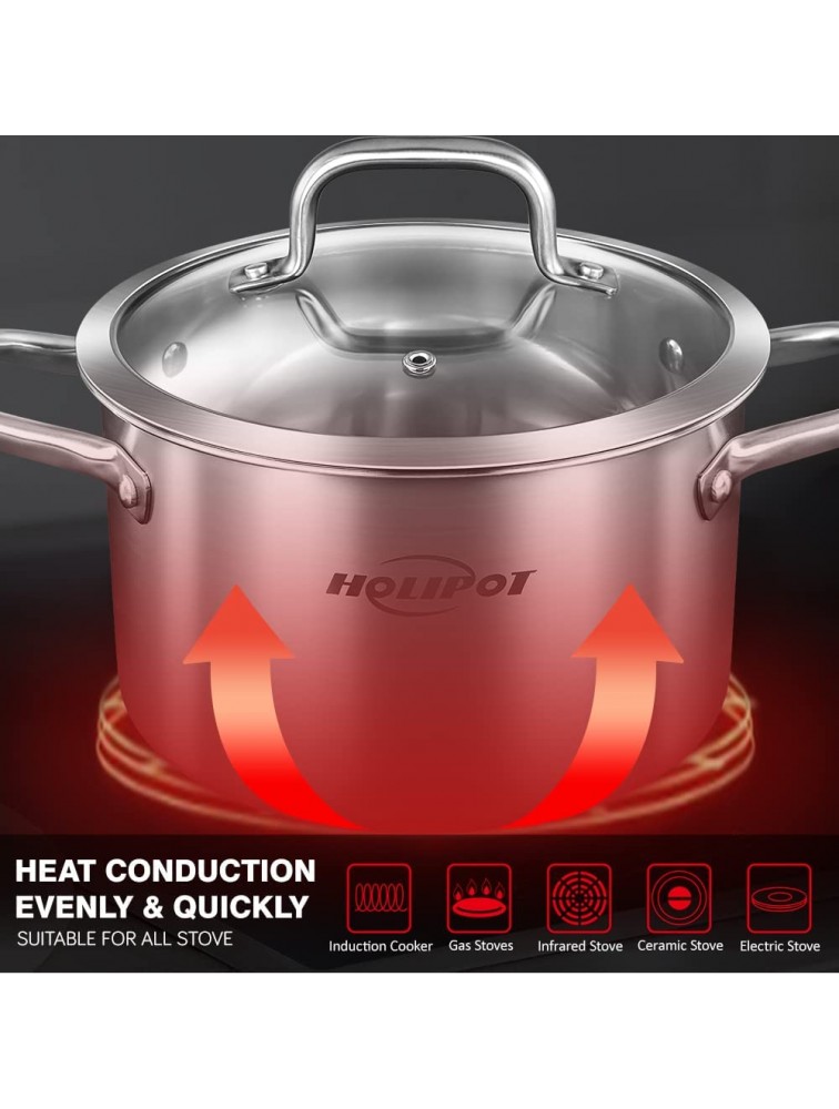 HOLIPOT Stock Pot 3.5 Quart Tri-Ply Stainless Steel Pot with Double Handle Soup Cooking Pot with Lid and Mini Silicone Oven Mitts Induction Compatible Dishwasher Safe - B2QXVTFWL