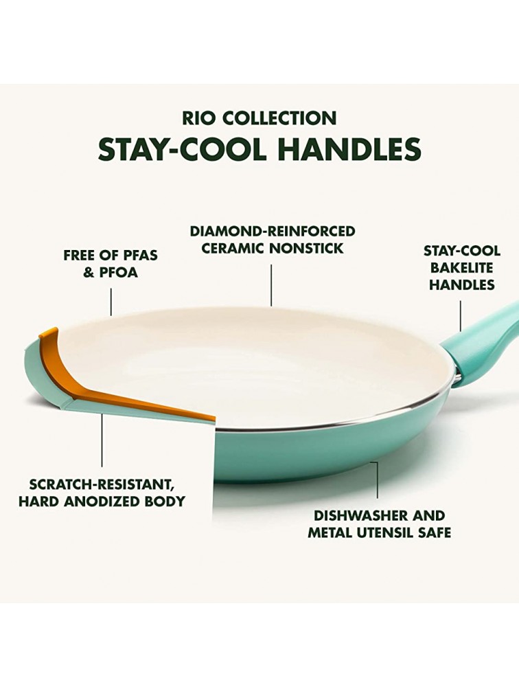 GreenPan Rio Healthy Ceramic Nonstick 7 Frying Pan Skillet PFAS-Free Dishwasher Safe Turquoise - BVEXK4VEJ