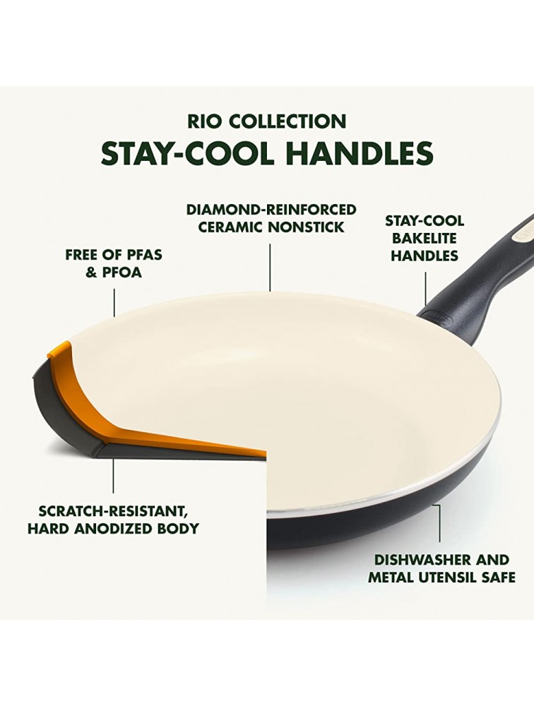 GreenPan Rio Healthy Ceramic Nonstick Frying Pan Skillet Set 8 and 10 Black - BKZ7BJNP1