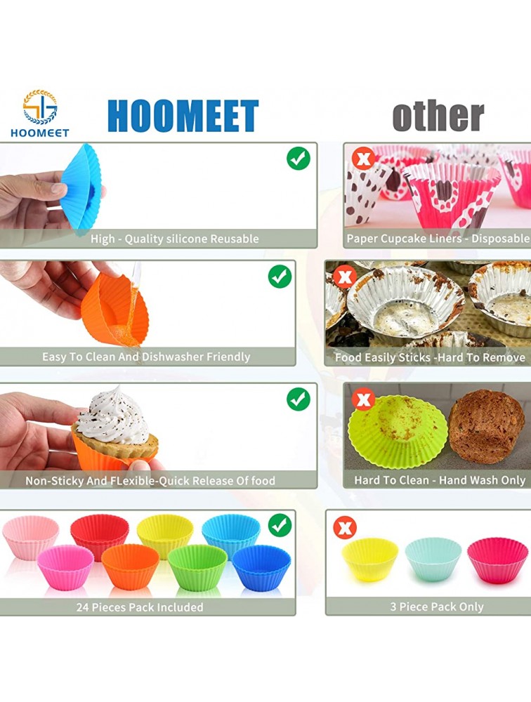 HOOMEET 36 Pack 100% Food Grade Silicone Muffin Liners Non-Stick Cupcake Baking Cups Cupcake Liners for Baking Silicone Molds Reusable Cupcake Liners Red Blue Green Yellow Pink Orange Color… - BRB9ZBERF