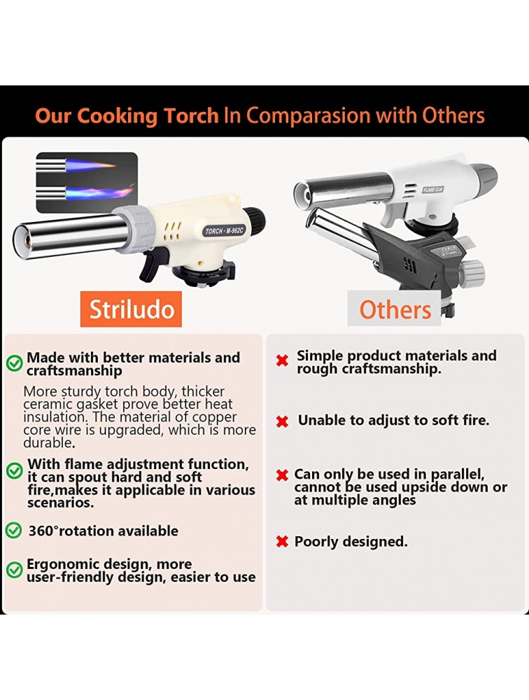 Striludo Culinary Professional Kitchen Butane Torch Upgrade Creme Brulee Torch Blow Torch for Cooking Adjustable Flame with Reverse Use（Butane Gas Not Included） - BWLDX23AG