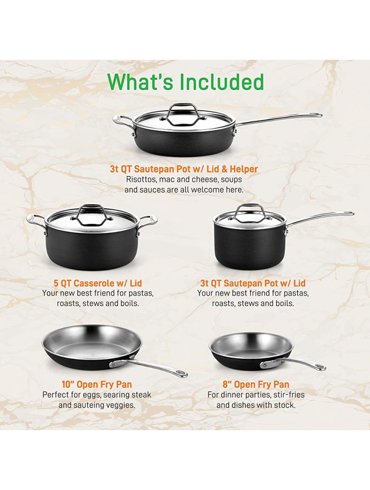 NutriChef Kit 8-Piece 4-Ply Kitchenware Pots & Pans Set Stylish Kitchen Cookware w Cast Stainless Steel Handle - BNAXVIC3V